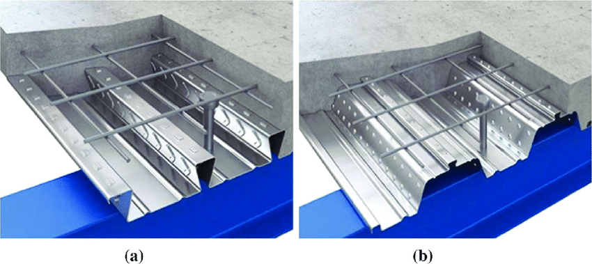 The Difference Between a Metal Floor Deck Roll Forming Machine and Close Type Floor Deck Making Machine